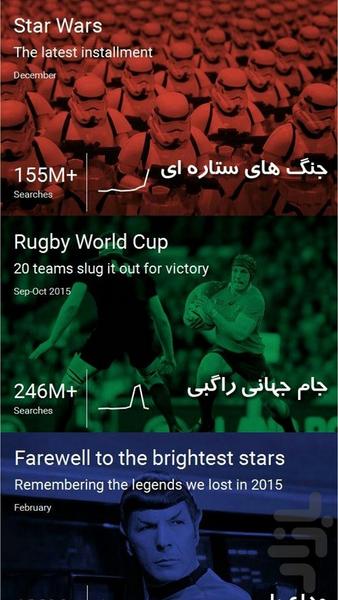 مهمترین اتفاقات ۲۰۱۵ - عکس برنامه موبایلی اندروید