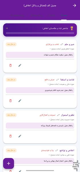تغییر عادت | خودسازی و ترک گناه - عکس برنامه موبایلی اندروید