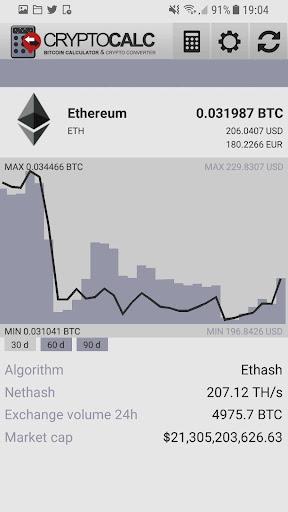Bitcoin & Crypto Calculator - Image screenshot of android app