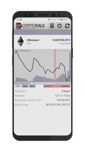 Bitcoin & Crypto Calculator - عکس برنامه موبایلی اندروید