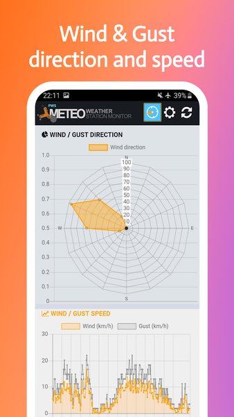 Personal Weather Station (PWS) - Image screenshot of android app