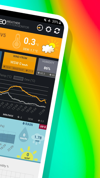 Personal Weather Station (PWS) - Image screenshot of android app