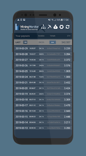 Mining Stats ۴ Ethermine Pool - عکس برنامه موبایلی اندروید