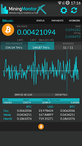 Mining Monitor 4 F2pool - عکس برنامه موبایلی اندروید