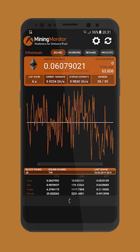 Mining Monitor 4 2miners Pool - Image screenshot of android app