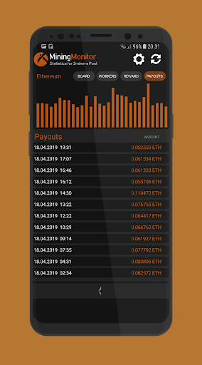 Mining Monitor 4 2miners Pool - Image screenshot of android app