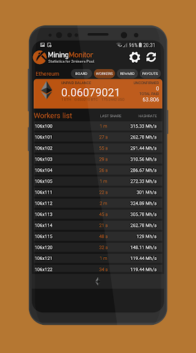 Mining Monitor 4 2miners Pool - عکس برنامه موبایلی اندروید