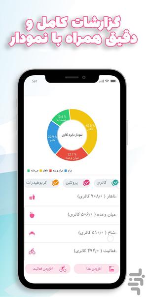 کالری شمار استپ فیت - مشاوره و رژیم - عکس برنامه موبایلی اندروید
