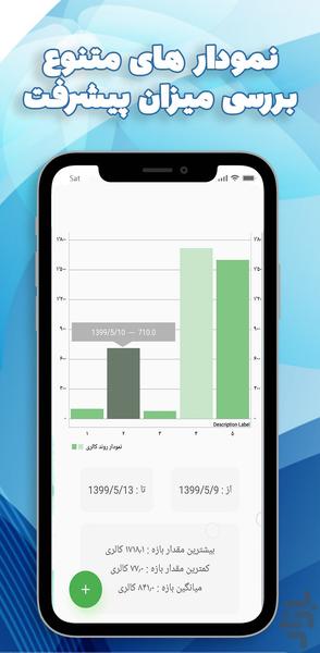 کالری شمار استپ فیت - مشاوره و رژیم - عکس برنامه موبایلی اندروید