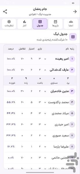 مدیر مسابقات ( ساخت براکت و جدول ) - عکس برنامه موبایلی اندروید