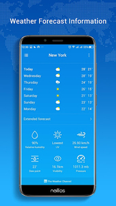 Neffos Weather - عکس برنامه موبایلی اندروید