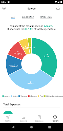 Trabee Pocket : Travel Expense - عکس برنامه موبایلی اندروید