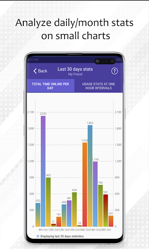 Whatson - Whatsapp Tracker (Last Seen, Online) - Image screenshot of android app
