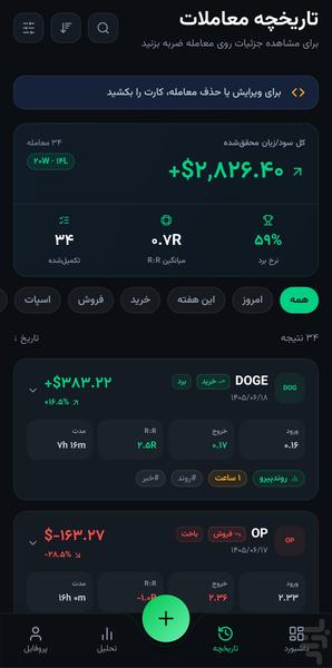 ترید آیکیو | ژورنال ترید - عکس برنامه موبایلی اندروید