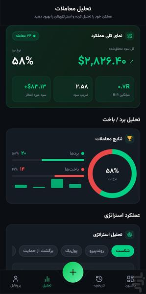 ترید آی‌کیو | ژورنال ترید - عکس برنامه موبایلی اندروید