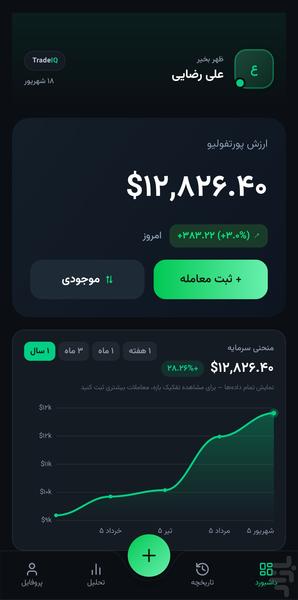 ترید آی‌کیو | ژورنال ترید - عکس برنامه موبایلی اندروید