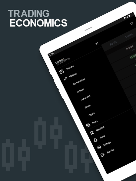 Trading Economics - Image screenshot of android app