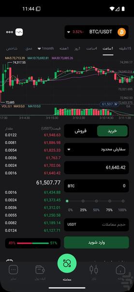 بیتبانک - عکس برنامه موبایلی اندروید