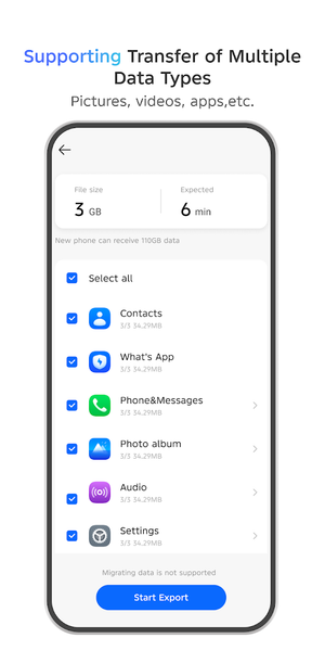 Mobile Cloner - عکس برنامه موبایلی اندروید