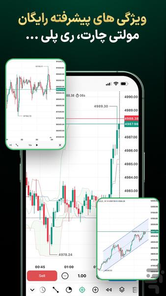 ترندو بروکر: ترید فارکس و طلا - عکس برنامه موبایلی اندروید