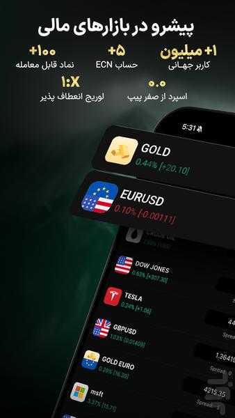 ترندو بروکر: ترید فارکس و طلا - عکس برنامه موبایلی اندروید