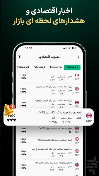 ترندو بروکر: ترید فارکس و طلا - عکس برنامه موبایلی اندروید