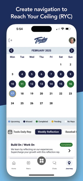 Trosky ۳۶۵ - عکس برنامه موبایلی اندروید