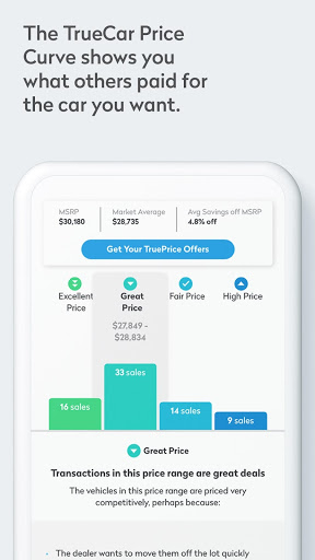 truecar value