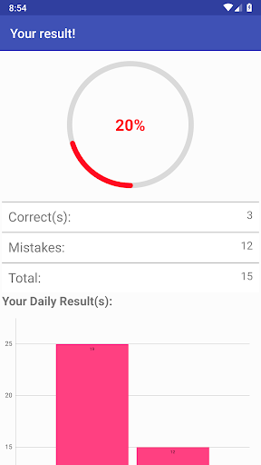 English Grammar in Use & Test - عکس برنامه موبایلی اندروید