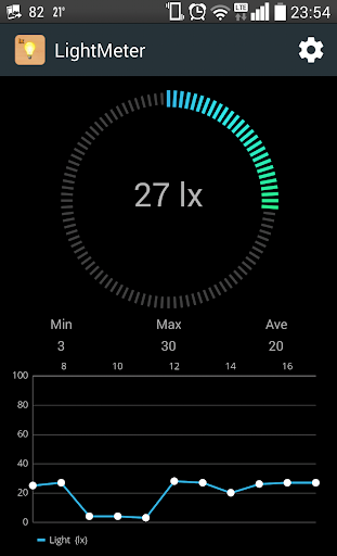 Lux Meter (Light Meter) - Image screenshot of android app