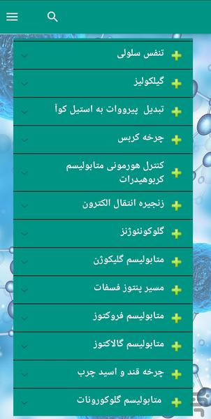 متابولیسم کربوهیدرات ها - عکس برنامه موبایلی اندروید