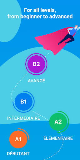 TV5MONDE: learn French - عکس برنامه موبایلی اندروید