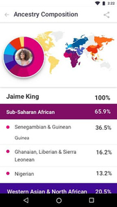 Ancestry::Appstore for Android