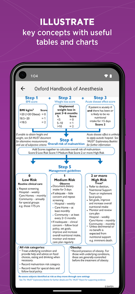 Oxford Handbook of Anesthesia - عکس برنامه موبایلی اندروید