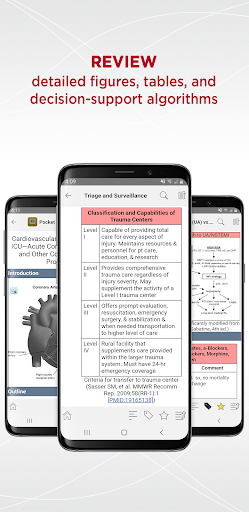 Pocket ICU - Image screenshot of android app