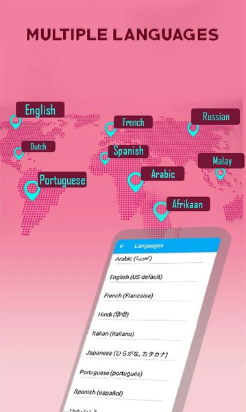 Multi Language Master Keyboard - عکس برنامه موبایلی اندروید