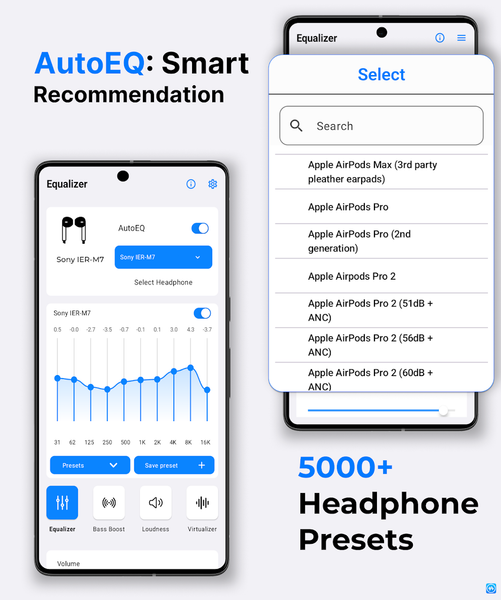 Wave Equalizer FX Bass Booster - عکس برنامه موبایلی اندروید