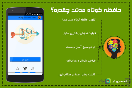 حافظه کوتاه مدتت چقدره؟ - Gameplay image of android game