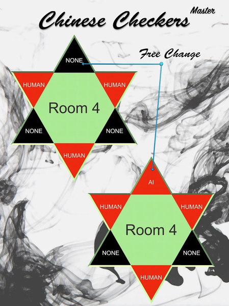 Chinese Checkers Master - عکس بازی موبایلی اندروید