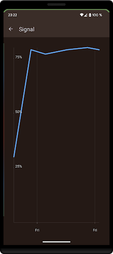 PowerLine: Status bar meters - Image screenshot of android app