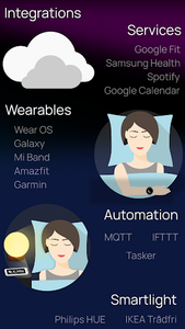 En god ven Frisør Synes Sleep as Android: Smart alarm for Android - Download | Cafe Bazaar