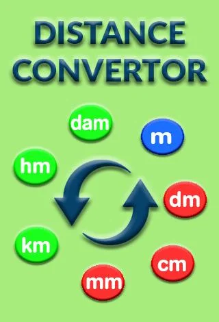 Unit Converter - عکس برنامه موبایلی اندروید