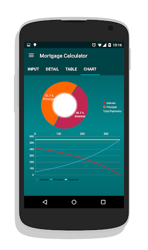 Mortgage Calculator - Image screenshot of android app