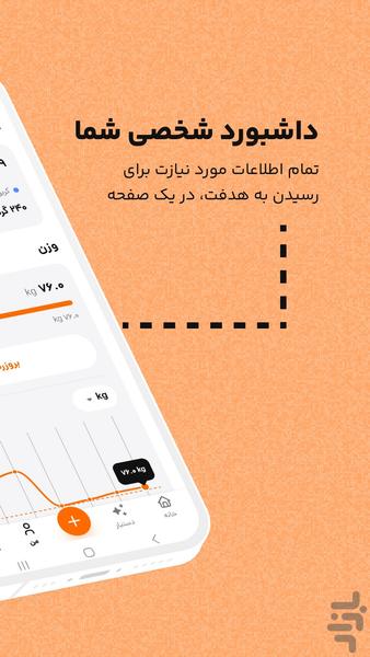 کم کالری | کالری شماره هوش مصنوعی - عکس برنامه موبایلی اندروید