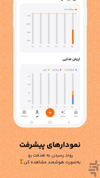 کم کالری | کالری شماره هوش مصنوعی - عکس برنامه موبایلی اندروید