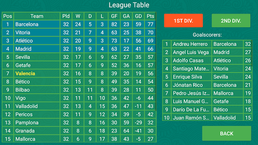 Football Team Manager - عکس بازی موبایلی اندروید