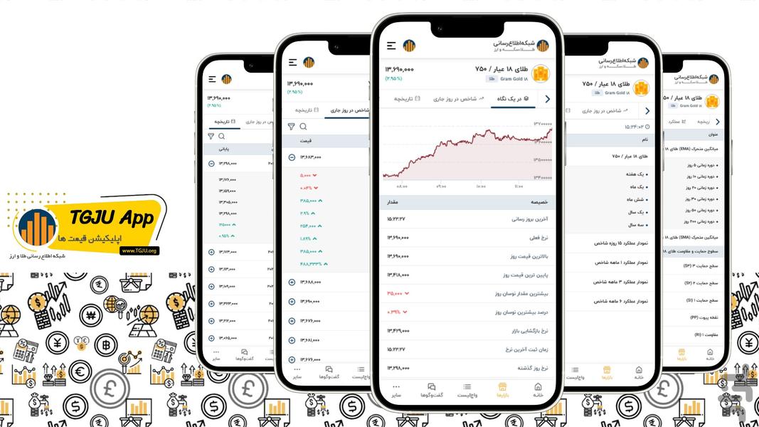 اپلیکیشن قیمت ها - عکس برنامه موبایلی اندروید