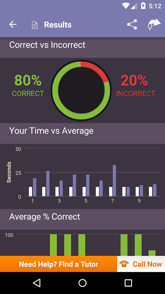 برنامه AP Human Geography Practice دانلود بازار