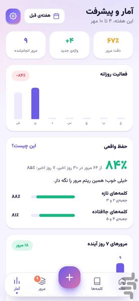 واژه یار | لغت انگلیسی با لایتنر - عکس برنامه موبایلی اندروید