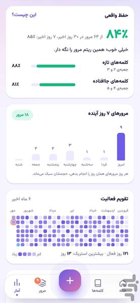 واژه یار | لغت انگلیسی با لایتنر - عکس برنامه موبایلی اندروید